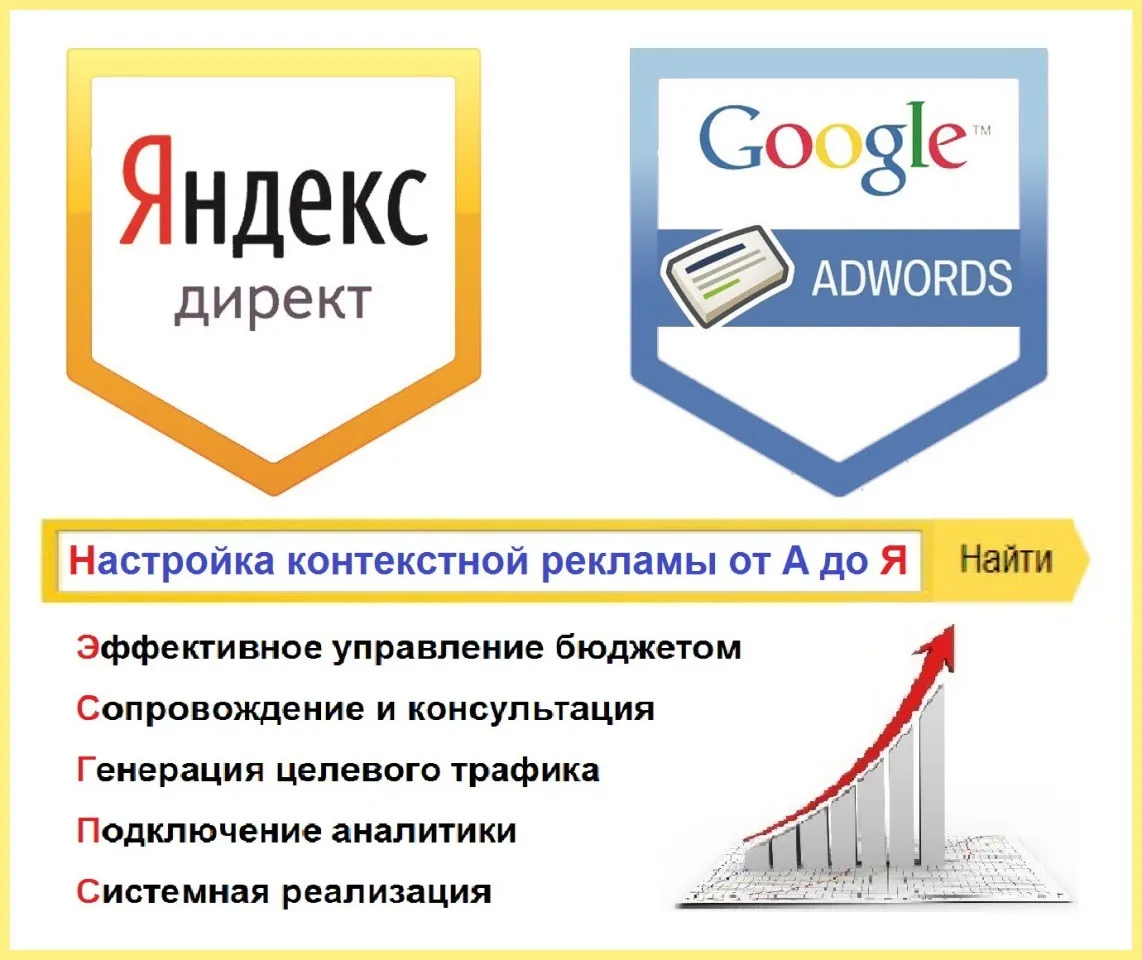 Настройка контекстной рекламы Яндекс Директ и Гугл ADS